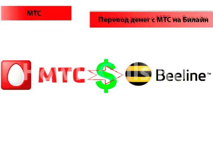 Перевести с теле на мтс. Перевести деньги с Билайна на МТС. Деньги с Билайна на МТС. Перевести с МТС на Билайн. С МТС на Билайн перевести деньги с телефона.