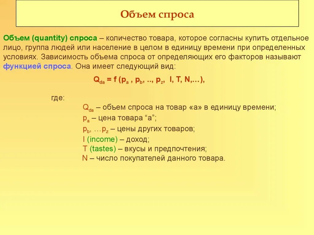 Где найти спрос. Объем спроса. Спрос и объем спроса. Определить объем спроса. Объем спроса это в экономике.