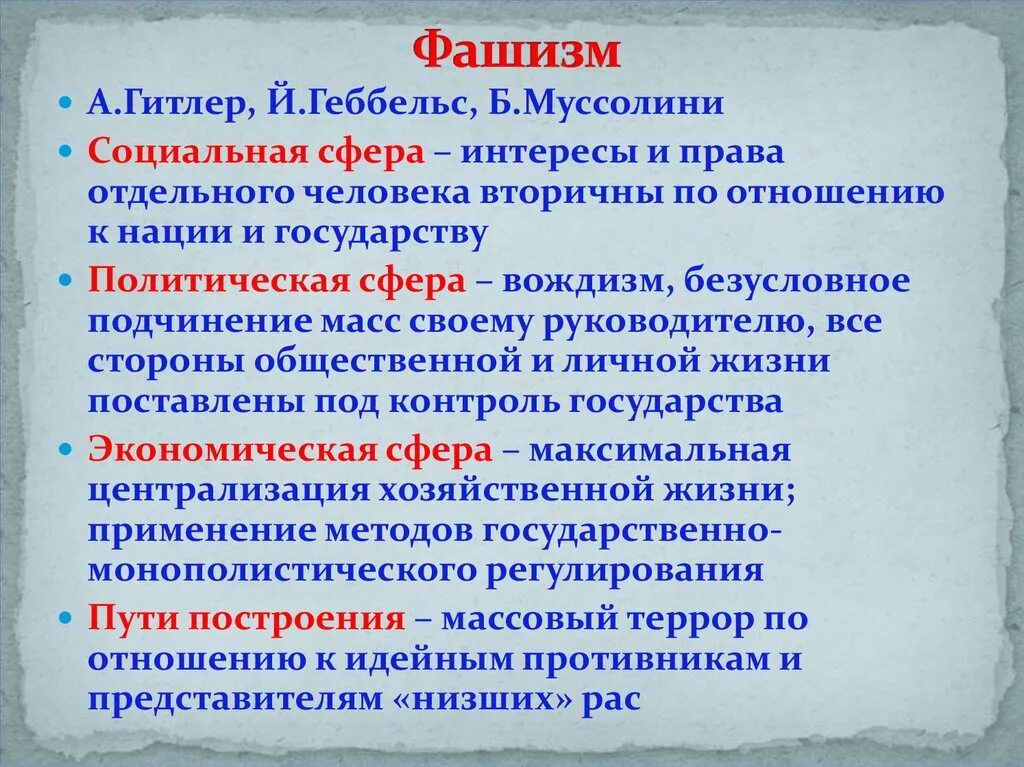 Политическая идеология фашизма. Краткая характеристика фашизма. Фашистская политическая идеология.