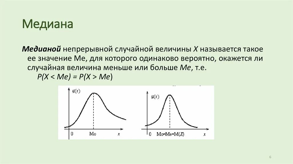 Медианная величина