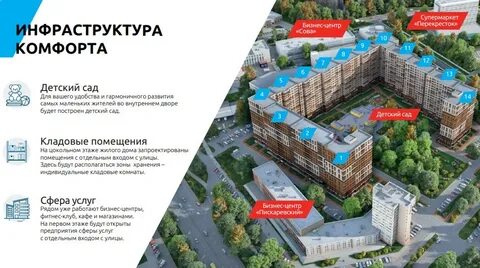 Цдс тендеры