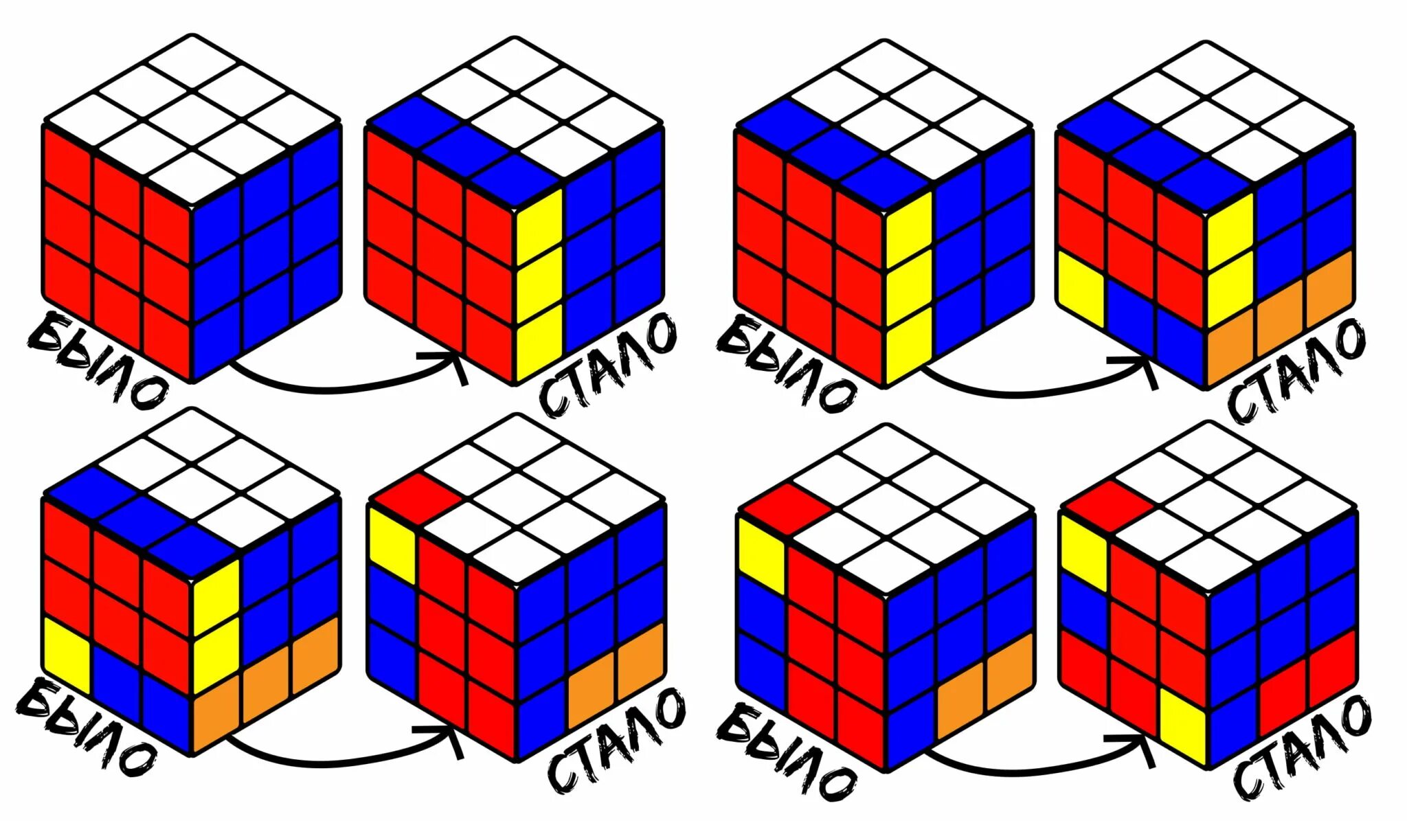 Алгоритм кубика Рубика 3х3. Схема кубика Рубика 3х3. Formula kubika Rubika 3х3. Комбинации сторон кубика Рубика 3х3.