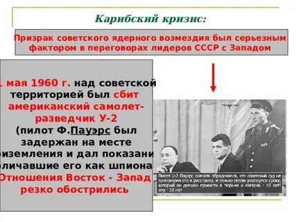 Карибский кризис участники