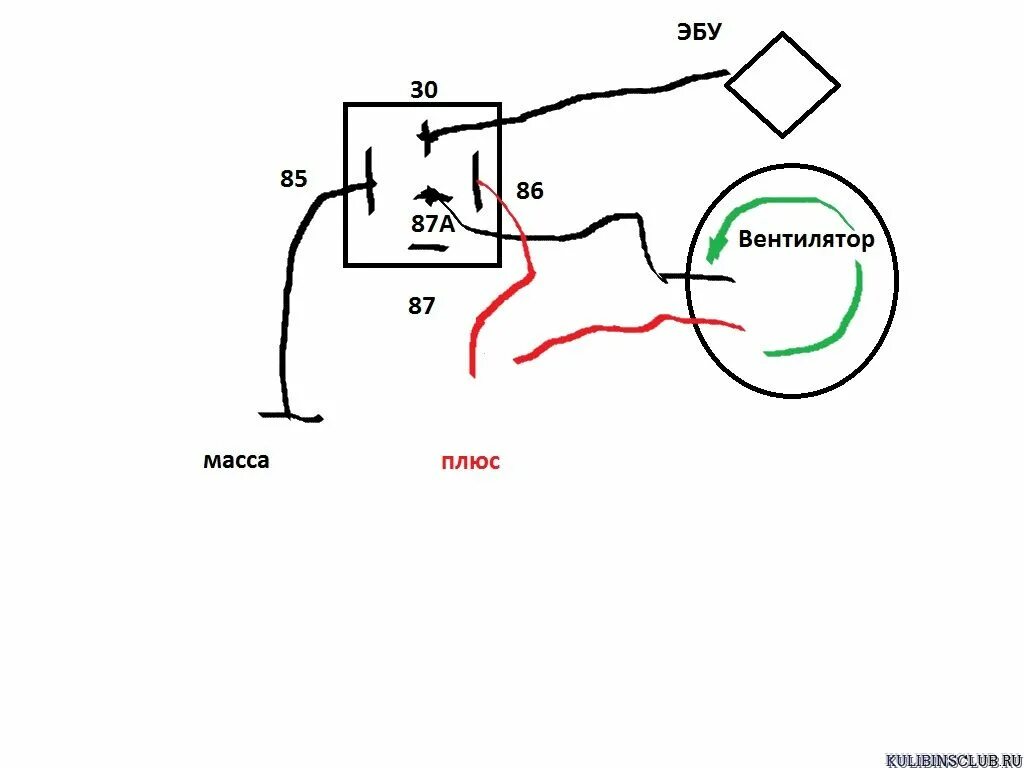 Не включается вентилятор охлаждения ваз 2115. Реле включения вентилятора ВАЗ 2110 схема. Схема подключения вентилятора охлаждения ВАЗ 2110 через кнопку. Схема подключения датчика включения вентилятора ВАЗ 2114.