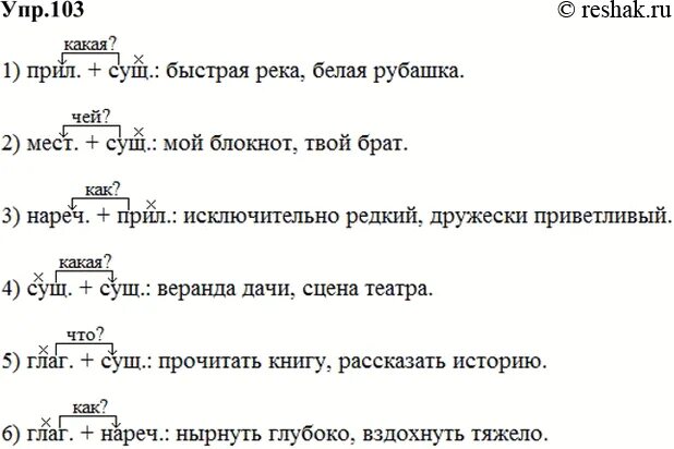 Составьте и запишите словосочетания используя данные. Составьте и запишите словосочетания используя данные