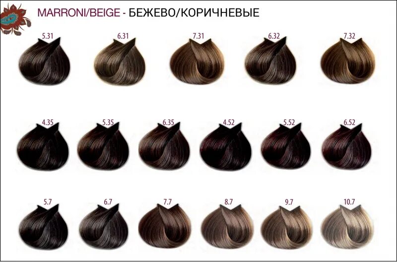 Фармавита цвет палитра. Фармавита цвет палитра