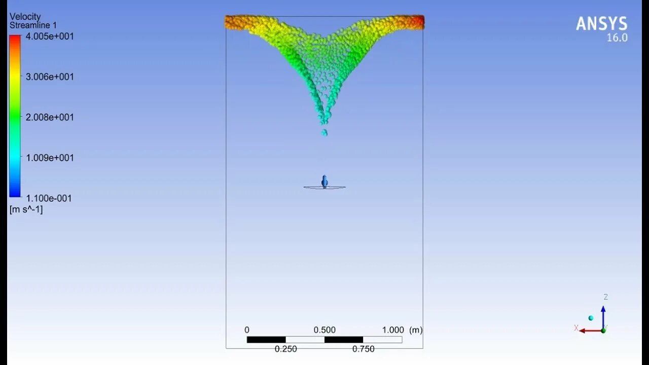 Udf fluent. Ansys fluent. ansys fluent supersonic flow. udf в ansys. two phase flow photo.