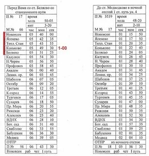 Поезд номер 45 расписание