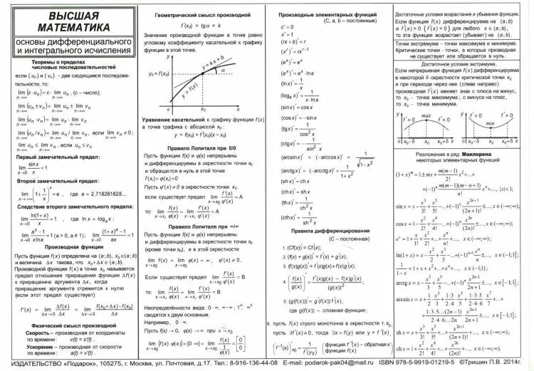 Справочный материал егэ математика 2023 2024