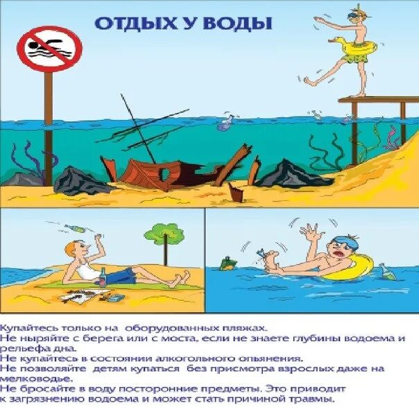 Безопасность на воде. Знаки безопасности на воде. Правила безопасности на воде. Плакат купание запрещено. Картинки чтобы не было беды у воды