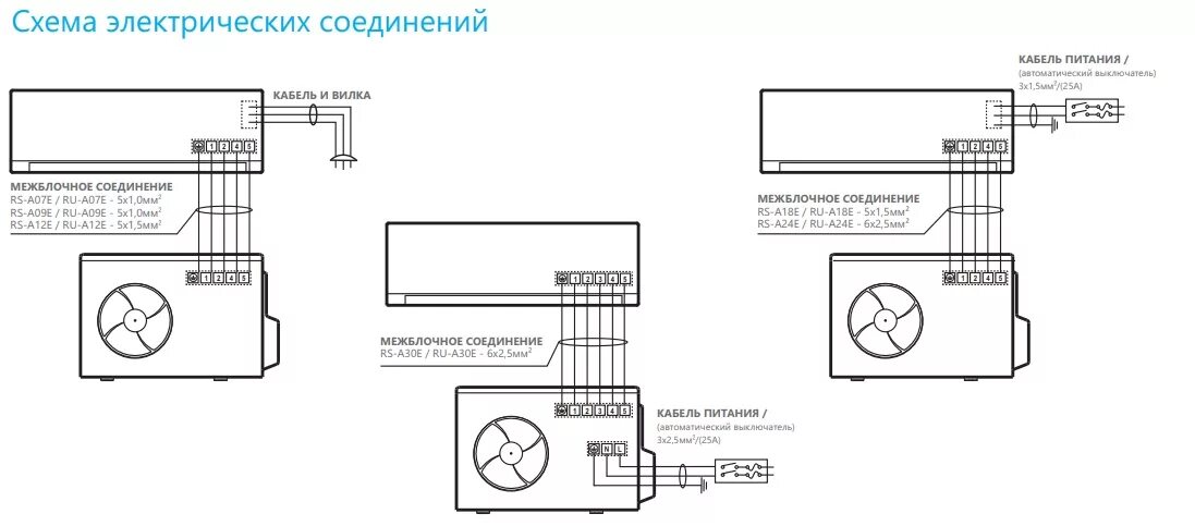 Настенный кондиционер Sakata SIH50/SOH50 Владивосток