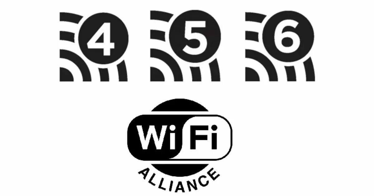 Wifi версия 6. Wi fi. wifi 6. стандарты wifi 7. wifi 5.