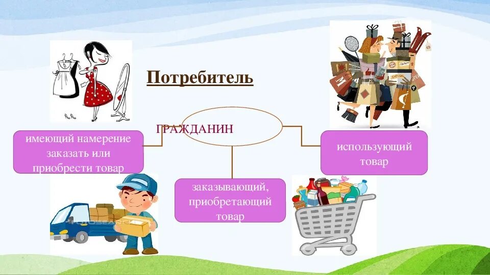 О защите прав потребителей. Защита прав потребителей иллюстрация. Потребитель для презентации. Защита потребителей.