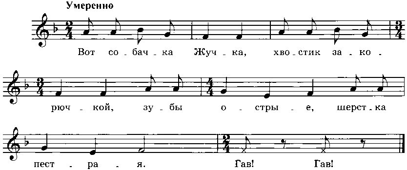 Песня к нам пришла собачка. Собачка жучка ноты. жучка ноты для фортепиано. собачка жучка хвостик закорючка ноты.