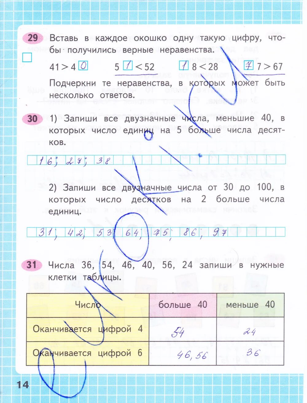 Ответы по математике второй класс рабочая тетрадь. Гдз по математике 1 класс рабочая тетрадь 2 часть стр 14. Рабочая тетрадь по математике 1 класс Моро стр 14. Рабочая тетрадь по математике 2 класс Моро Волкова стр 14. Математика 2 класс рабочая тетрадь 1 часть ответы Моро и Волкова стр 14.