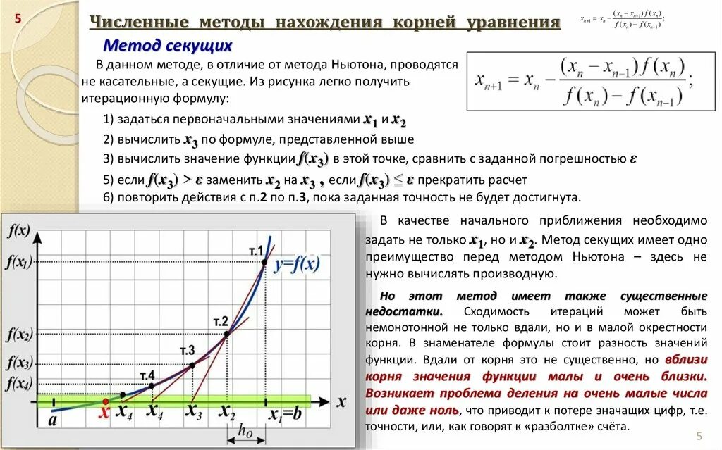 Метод секущих решения нелинейных. Численный метод решения нелинейных уравнений. Численное решение нелинейных уравнений.