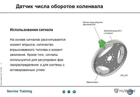 Обороты коленчатого вала двигателя