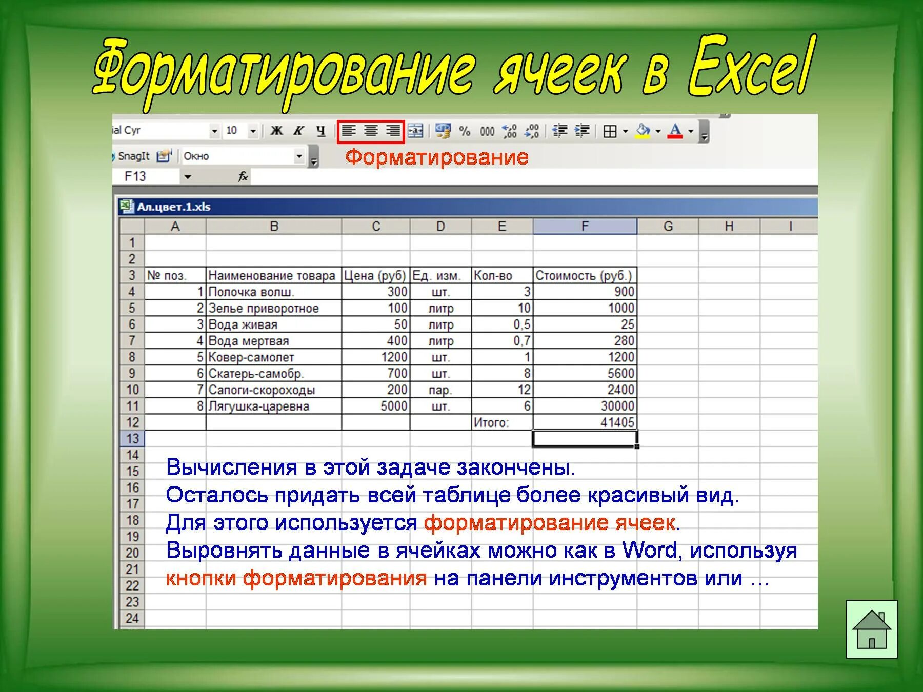 В ячейки таблицы можно вводить. Форматирование ячейки mxexcel. форматирование таблицы в эксель. форматирование данных в ячейках excel. форматирование столбца в excel.