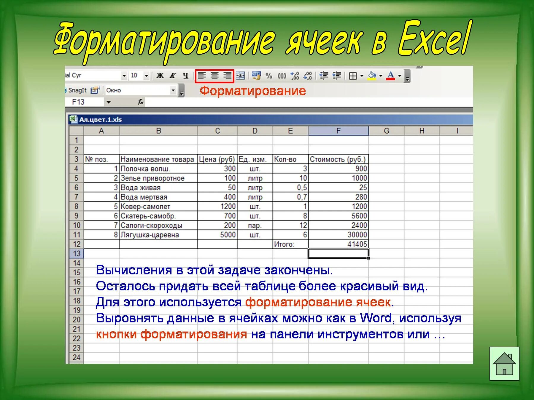 К ячейке таблицы можно применить. Форматирование ячейки mxexcel. Форматирование данных в ячейках excel. Форматирование столбца в excel. Таблица excel форматирование ячеек в excel.