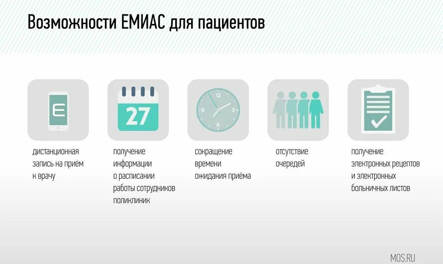 Запись емиас москва. ЕМИАС. Система ЕМИАС. Амуас. Медицинская система ЕМИАС.