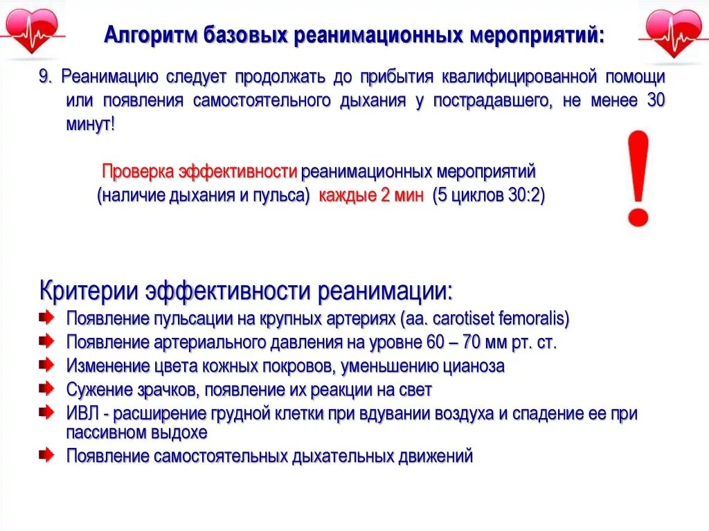 Мероприятия базовой сердечно легочной реанимации. Алгоритм базовых реанимационных мероприятий СЛР. Алгоритм оказания базовой СЛР. Алгоритм действий при базовой сердечно-легочной реанимации. Алгоритм проведения базовых реанимационных мероприятий.