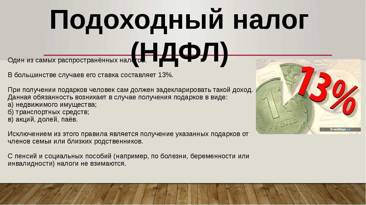 Ндфл граждан белоруссии. Подоходный налог. Налоги подоходный налог. Подоходный налог с физ лиц. Виды подоходных налогов.