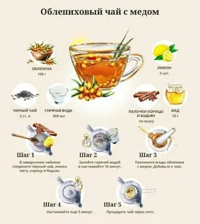 Рецепт чая