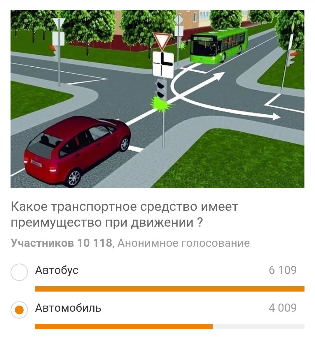 Кто должен проехать перекресток первым. Пдд с подвохом. Тесты для водителей с ответами. Кт должен проехать первым?. Кто должен проехать перекресток первым.