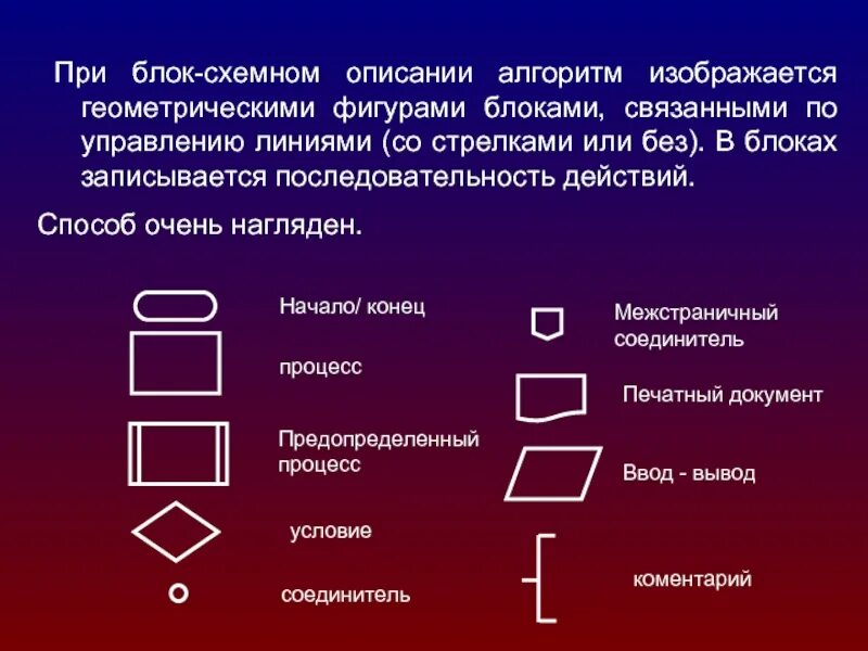 Геометрические фигуры в алгоритмах. Геометрические фигуры в блок схемах. Выявление различия и сходства. Формулы геометрических фигур. Установите соответствие между геометрическими фигурами.