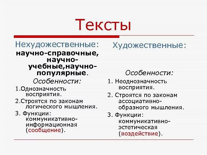 Сравнение художественных и научно познавательных текстов