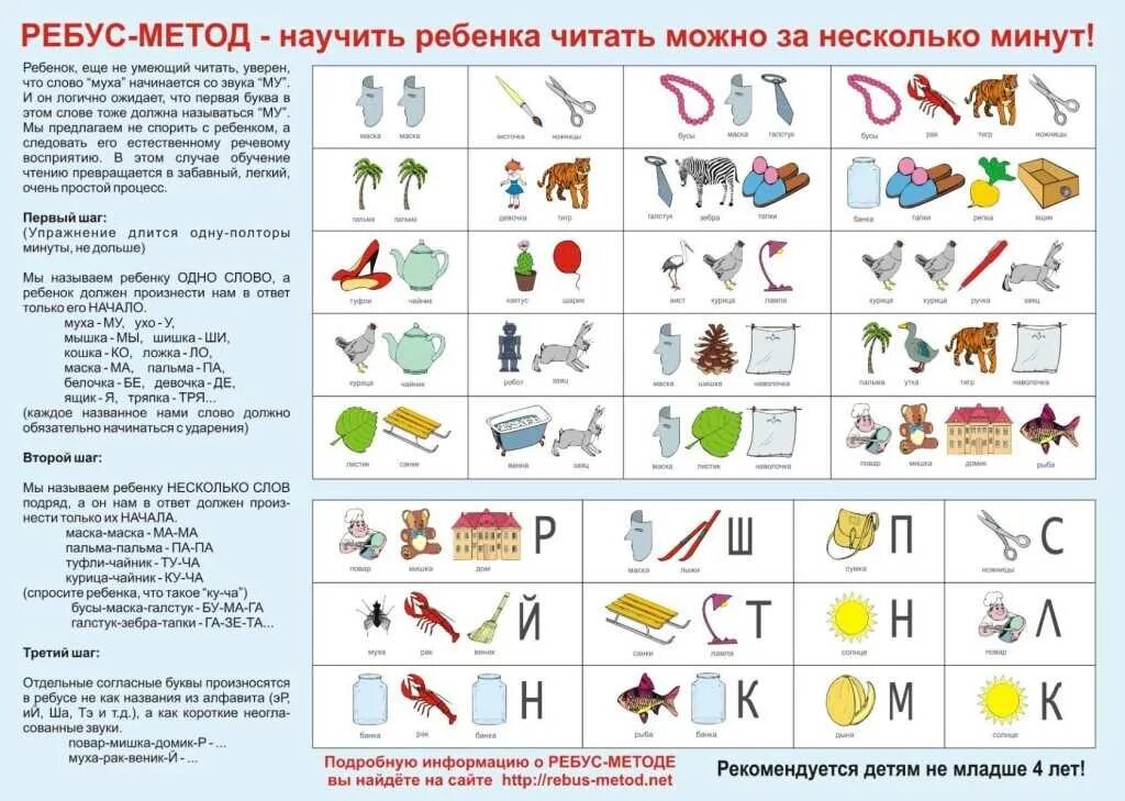 Методика ребус метод. Методы обучения чтению. Ребус-метод штернберга'. Цели и задачи по обучению чтению дошкольников. Подготовка дошкольников по чтению.