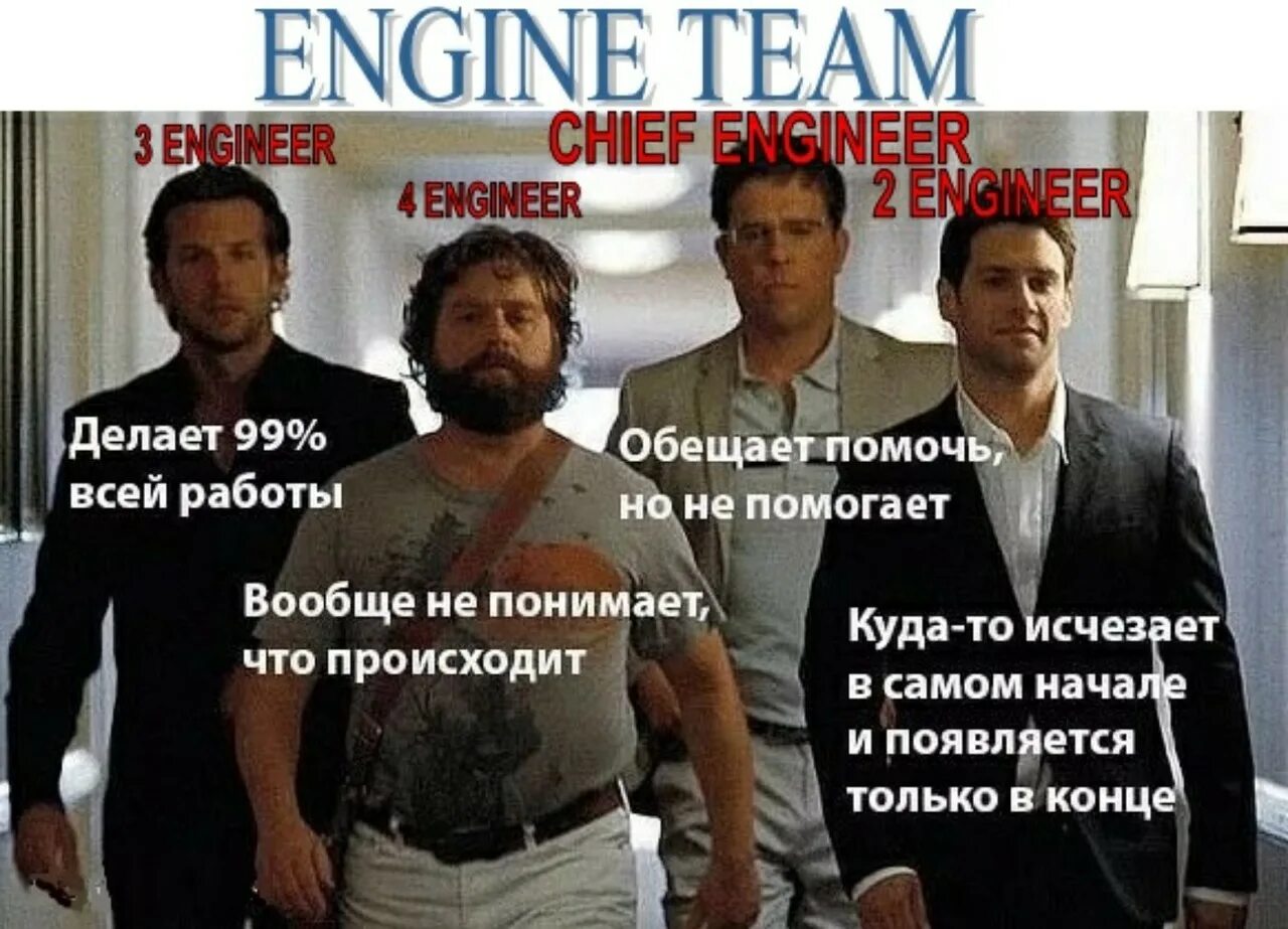 Команды нету
