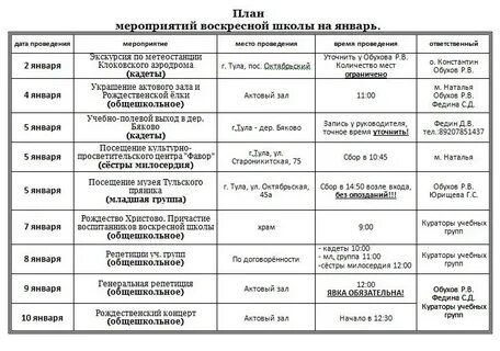 Положение о воскресной школе