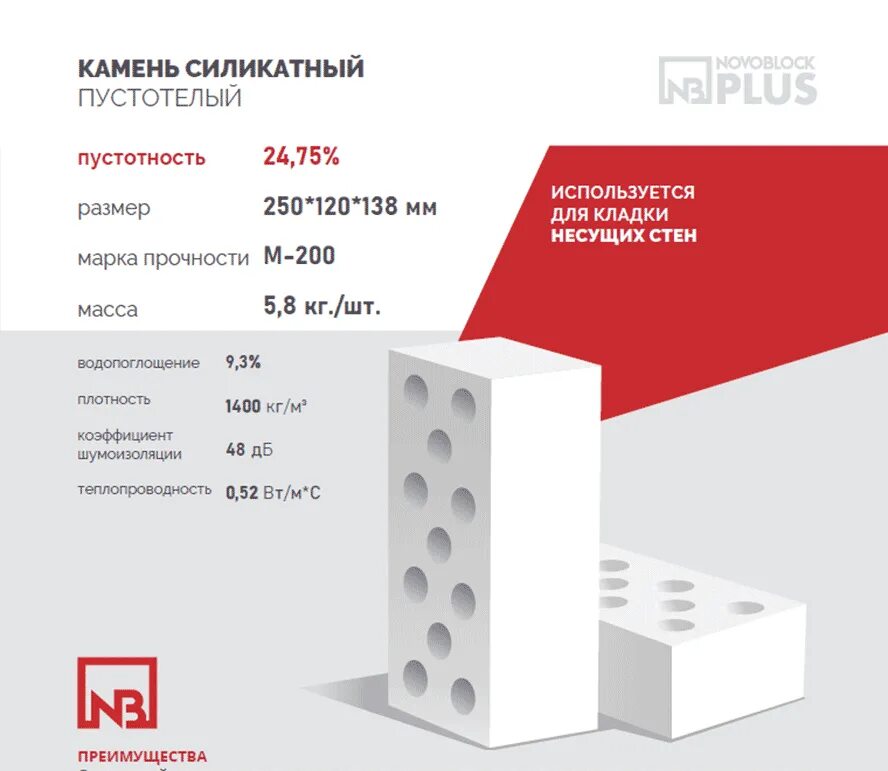 Блоки н н размер. Звукоизоляция силикатных блоков 100 мм. силикатный блок шумоизоляция. шумоизоляция кирпича и силикатного блока. силикатный блок размеры.