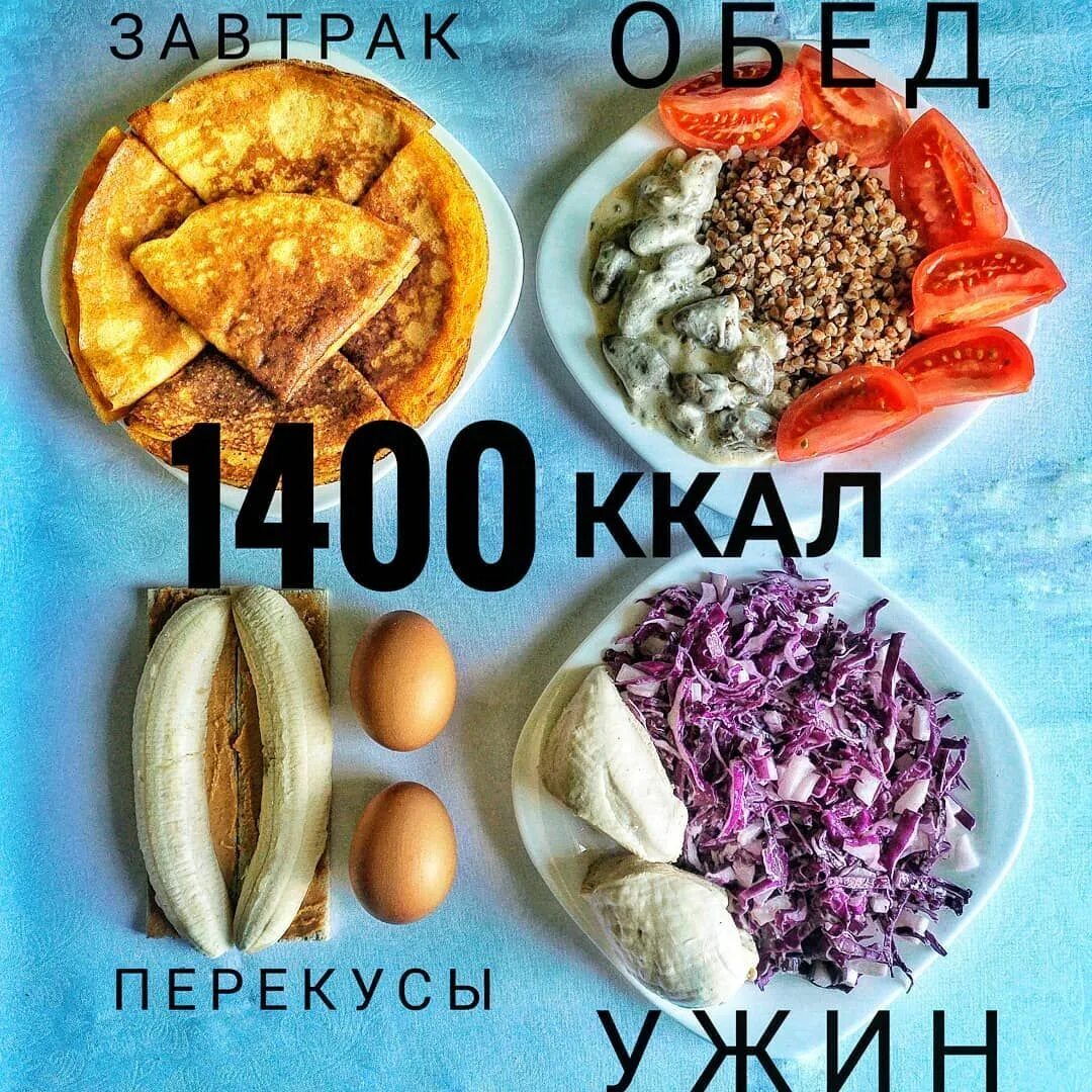 Диета на 1400 калорий