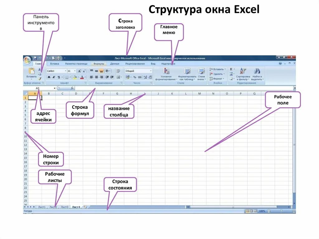 Выберите основные элементы электронной таблицы