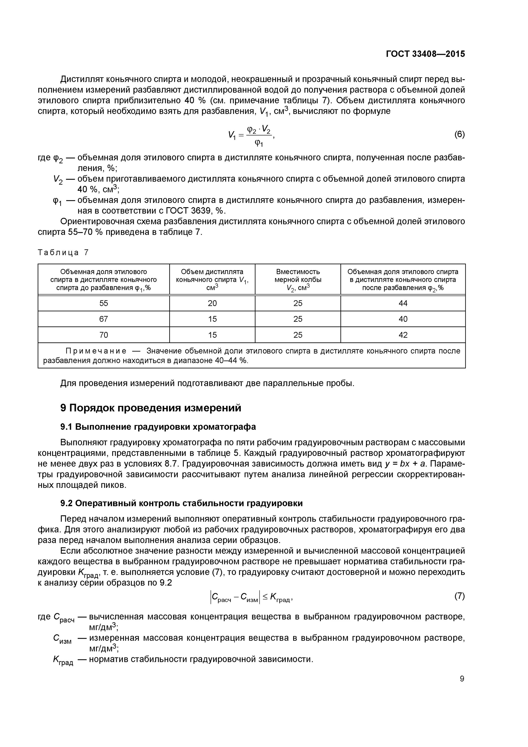 Плотность коньячного дистиллята. Плотность дистиллята. Порядок проведения градуировки. Гост дистиллят