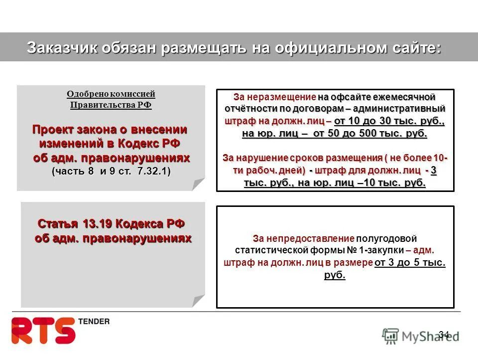 сведения об образовательной организации. требования к сайту. какая должна быть информация. размещение отчетности в еис по 223 фз. документация о закупке.