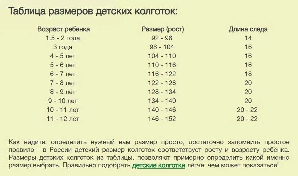 Размеры по возрасту ребенка до года. Таблица размеров колготок для малышей. Размер колготок для детей таблица по возрасту. Размер колготок для детей 6 месяцев. Размеры детских колготок таблица по возрасту.