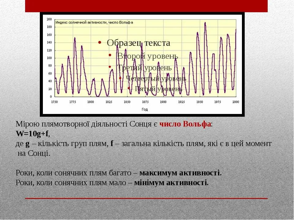 Число вольфа. Число вольфа. Индекс солнечной активности число вольфа. Индекс солнечной активности число вольфа. Число вольфа таблица.