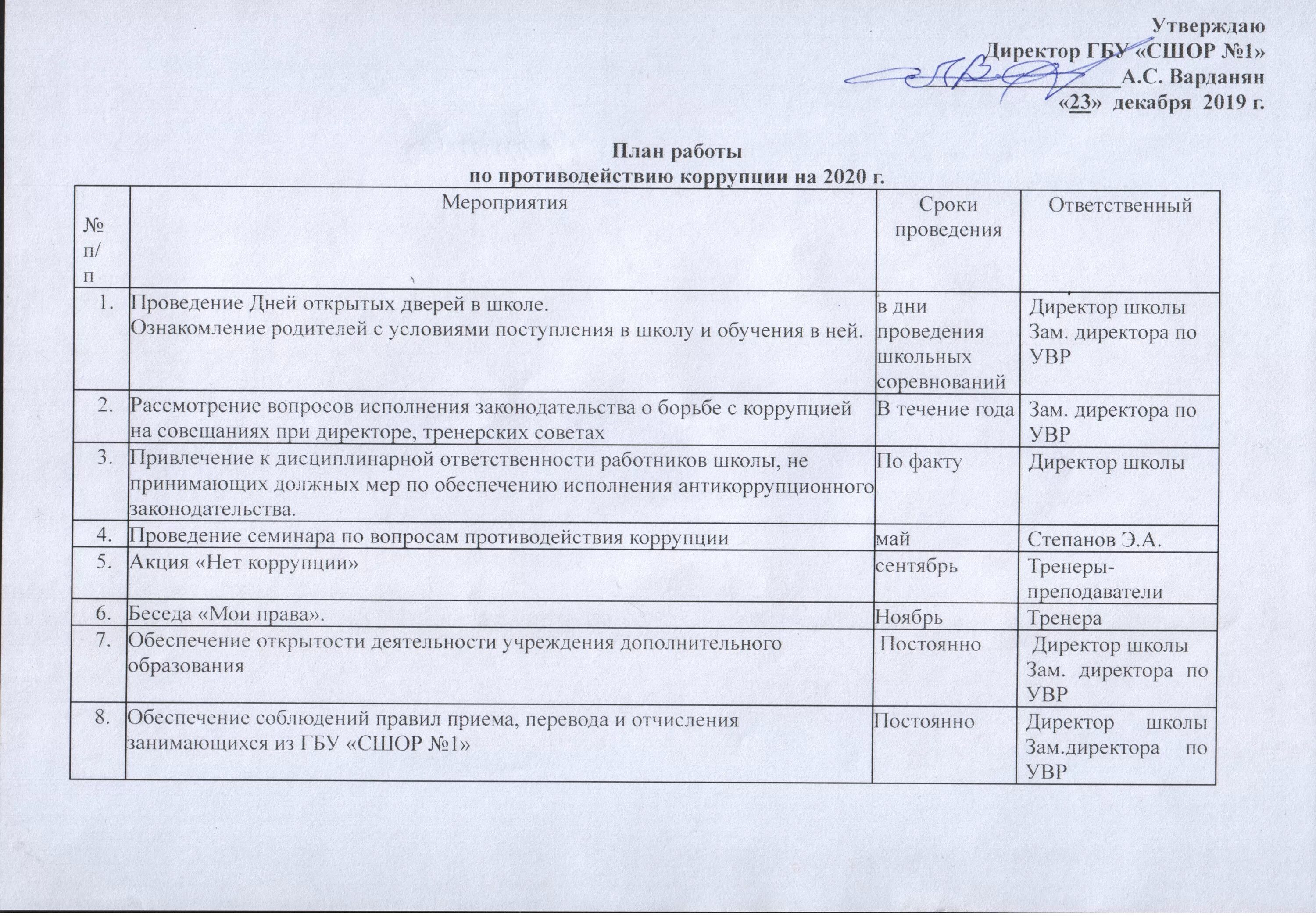 План работы по противодействию коррупции в школе. План работы по противодействию коррупции. план мероприятий комиссии по противодействию коррупции. план антикоррупционной комиссии. план работы комиссии по противодействию коррупции на предприятии.