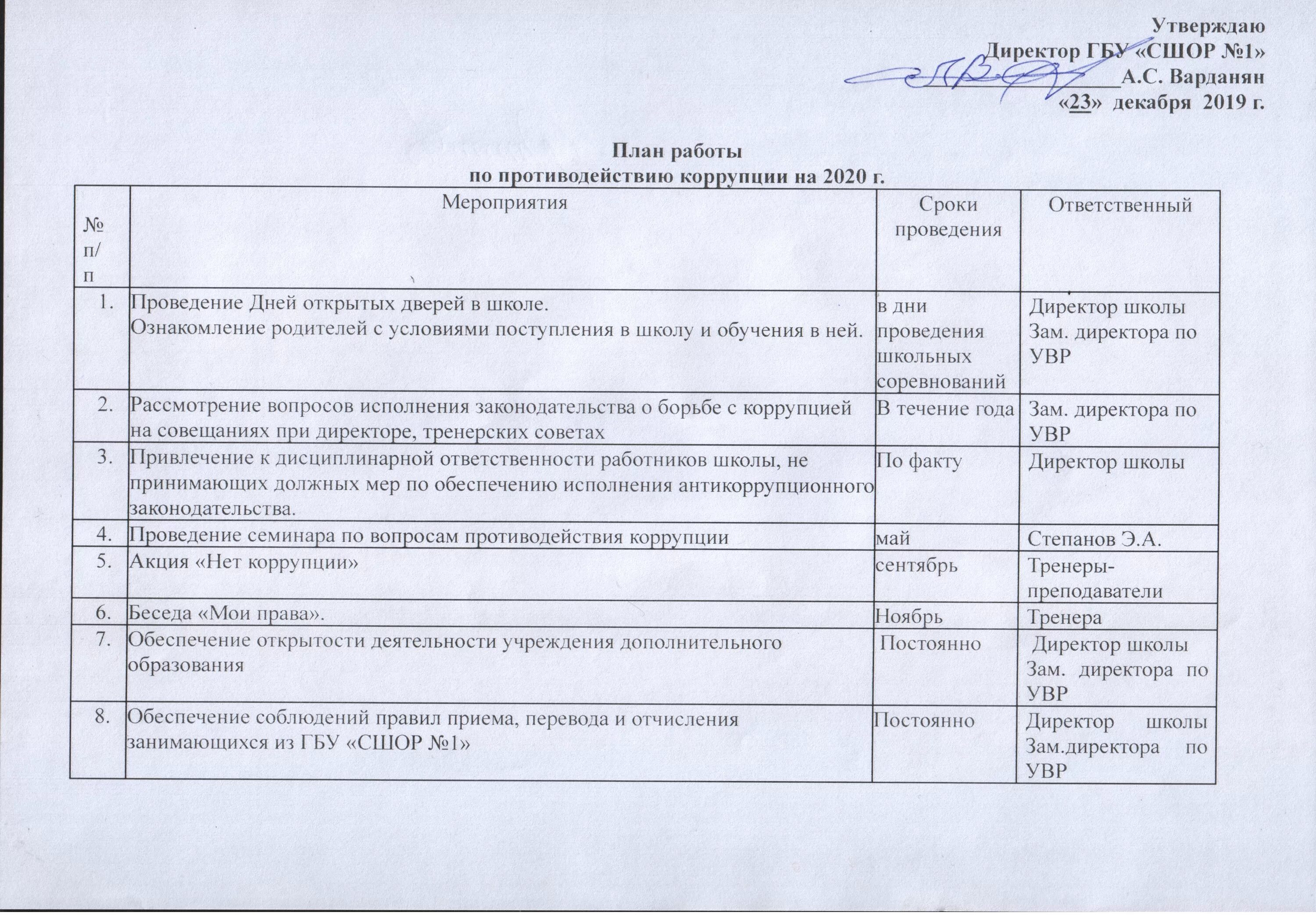 Комиссия по коррупции в учреждении. План работы по противодействию коррупции. План мероприятий комиссии по противодействию коррупции. План антикоррупционной комиссии. План мероприятий противодействие коррупции в школе.
