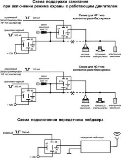 Схема центрального замка 2110