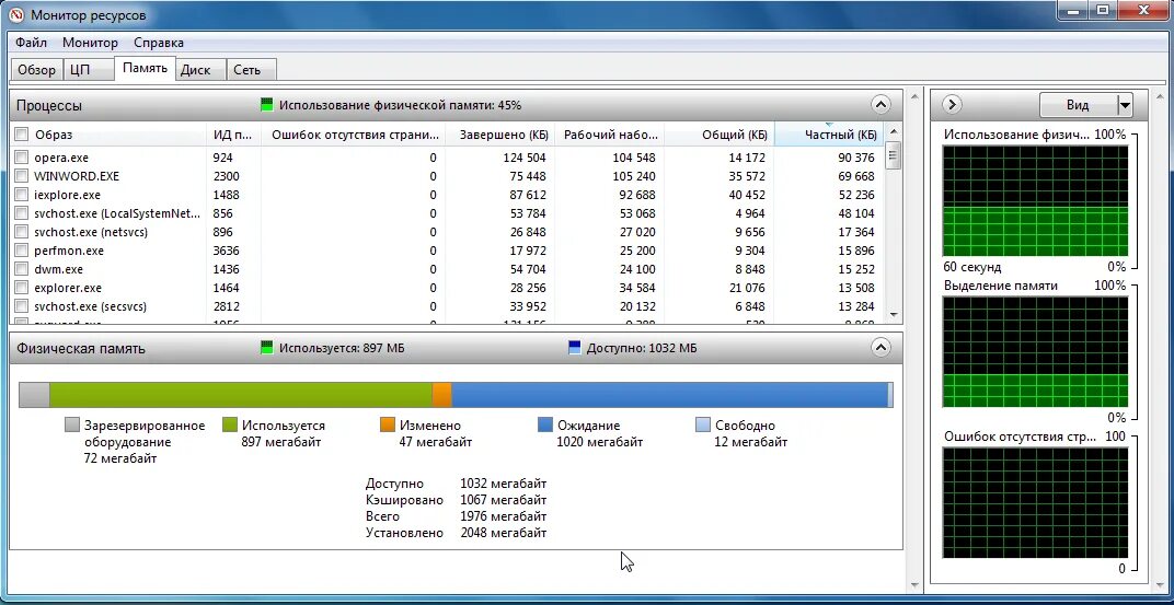 Мониторинг ресурсов. Монитор ресурсов. Монитор ресурсов в Windows 7. Монитор ресурсов память. 100 Ошибок страницы физической памяти.