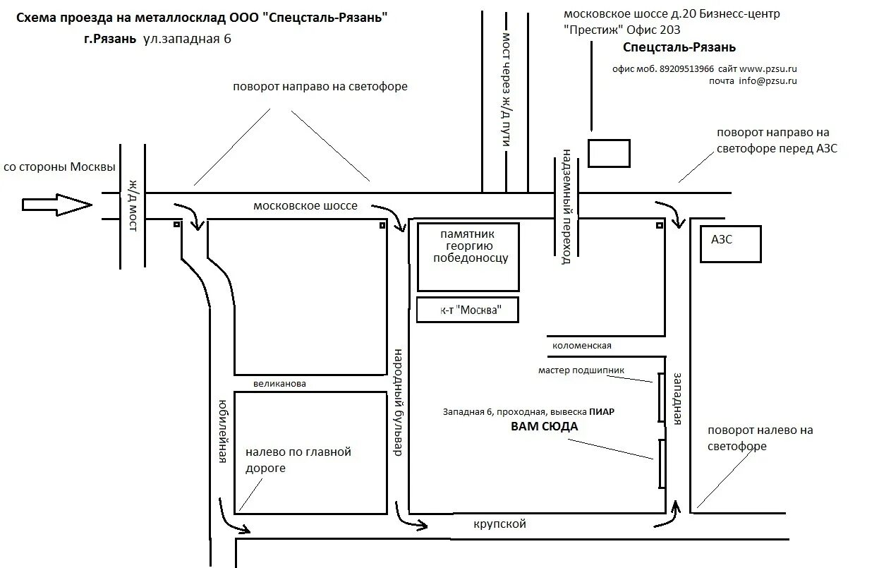 Сайт деловые линии рязань. Схема проезда на производство. ООО спецсталь РЗН. Схема проезда на склад. ТК Империя авто схема проезда.