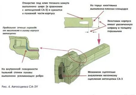 Толщина перемычки автосцепки