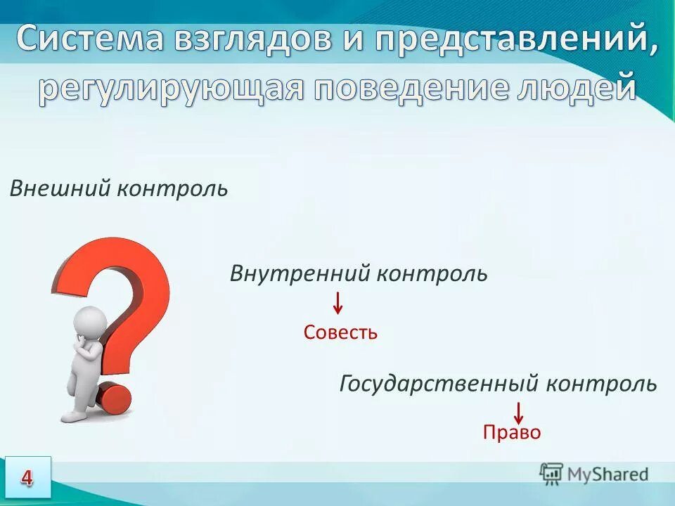 Внутренний и внешний контроль в организации. Внешний контроль и внутренний контроль. Внешний государственный (муниципальный) финансовый контроль. Внешний контроль и внутренний контроль. 3 внешний и внутренний контроль.
