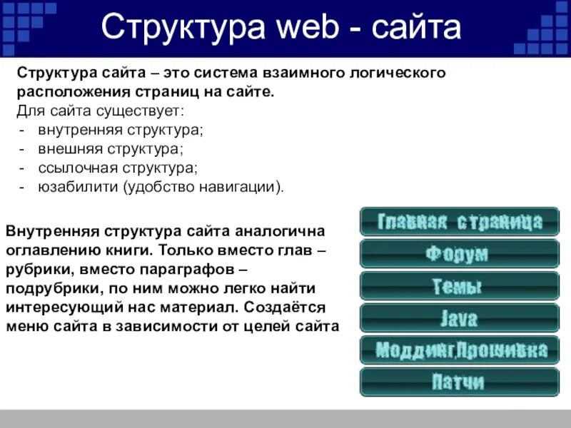 Технологию создания web сайтов. Структура сайта. структура web-сайта. разработка структуры сайта. внутренняя структура сайта.
