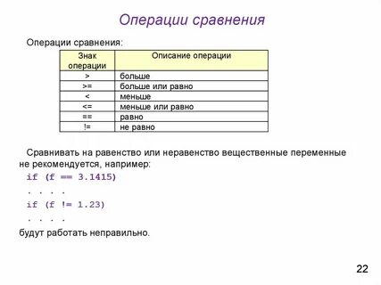 Перечислите операции с данными