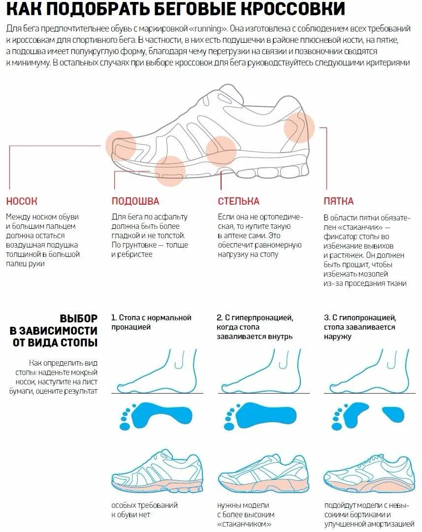 Кроссовки для бега должны быть. Как определить размер кроссовок для бега. Правильная обувь для бега. Правильные кроссовки для бега. Правильный выбор кроссовок.